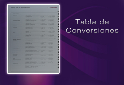 agenda ejecutiva con tabla de conversiones