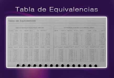 tabla de equivalencias agenda inglesa